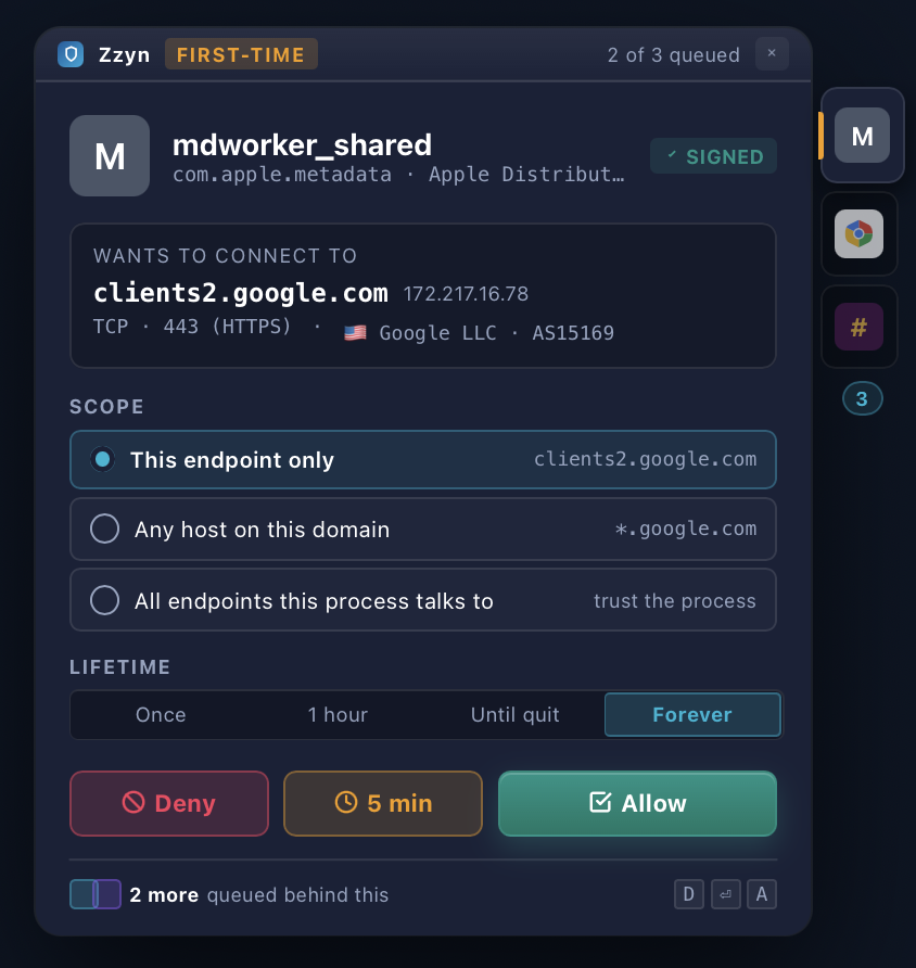 Zzyn connection alert